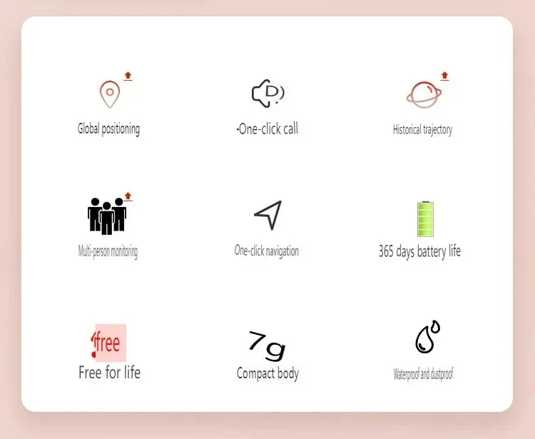 GPS Tracker for Dogs & Cats Worldwide Real-Time Tracking Collar Waterproof Anti-Lost Device , iOS/Android APP, Geo-Fence Alerts