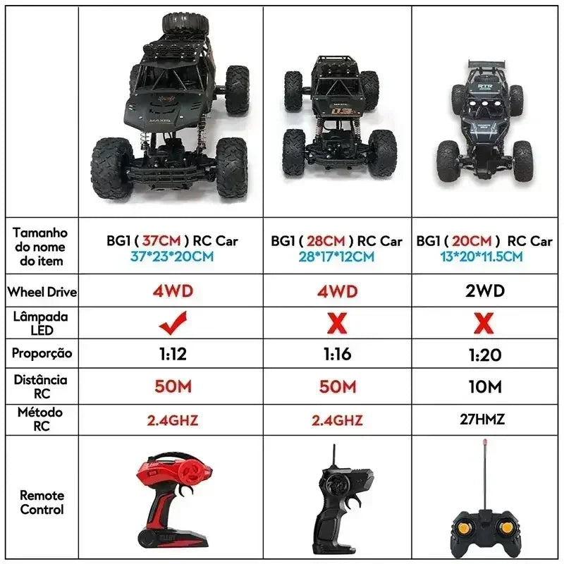 New 4WD RC Off-Road Car 1:12/1:16 Remote Control Car Electric RC Buggy Car With Led Light Radio 2.4G Truck Model Kids Toys Gifts