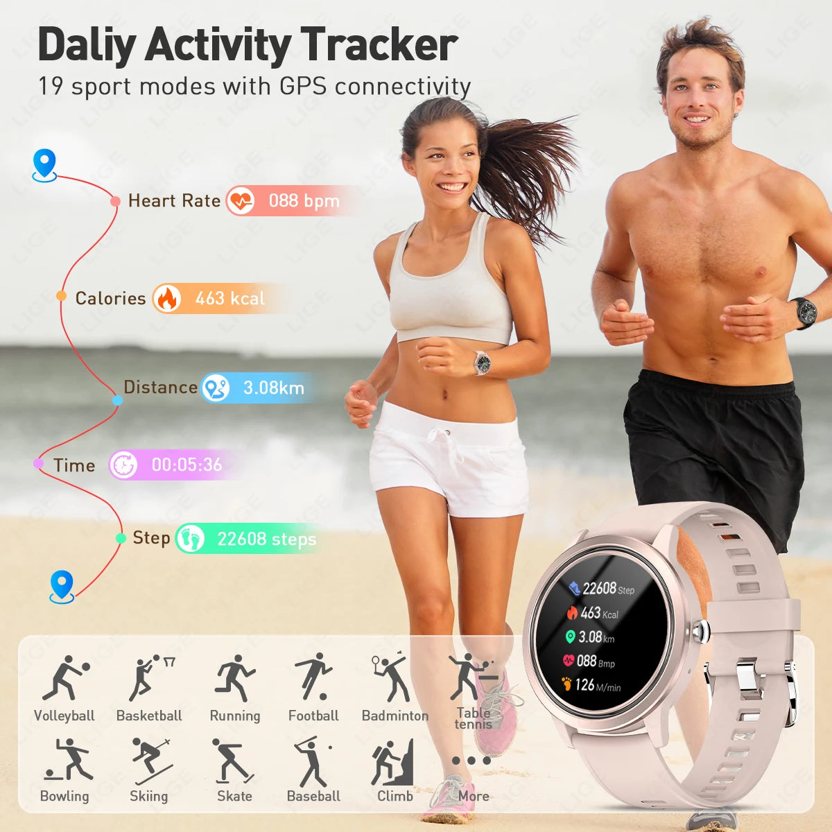 New Women Bluetooth Call Smart Watch Heart Rate Blood Pressure Monitoring Smartwatches Waterproof Men Smartwatch For Android IOS