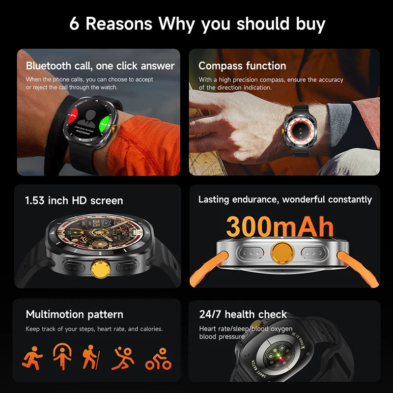 2025 New For Samsung Galaxy Watch 7 Ultra GPS NFC Smart Watch Men 1.43 " AMOLED Always Display IP68 BT Call Sports Smartwatches