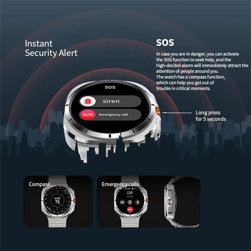2025 New For Samsung Galaxy Watch 7 Ultra GPS NFC Smart Watch Men 1.43 " AMOLED Always Display IP68 BT Call Sports Smartwatches