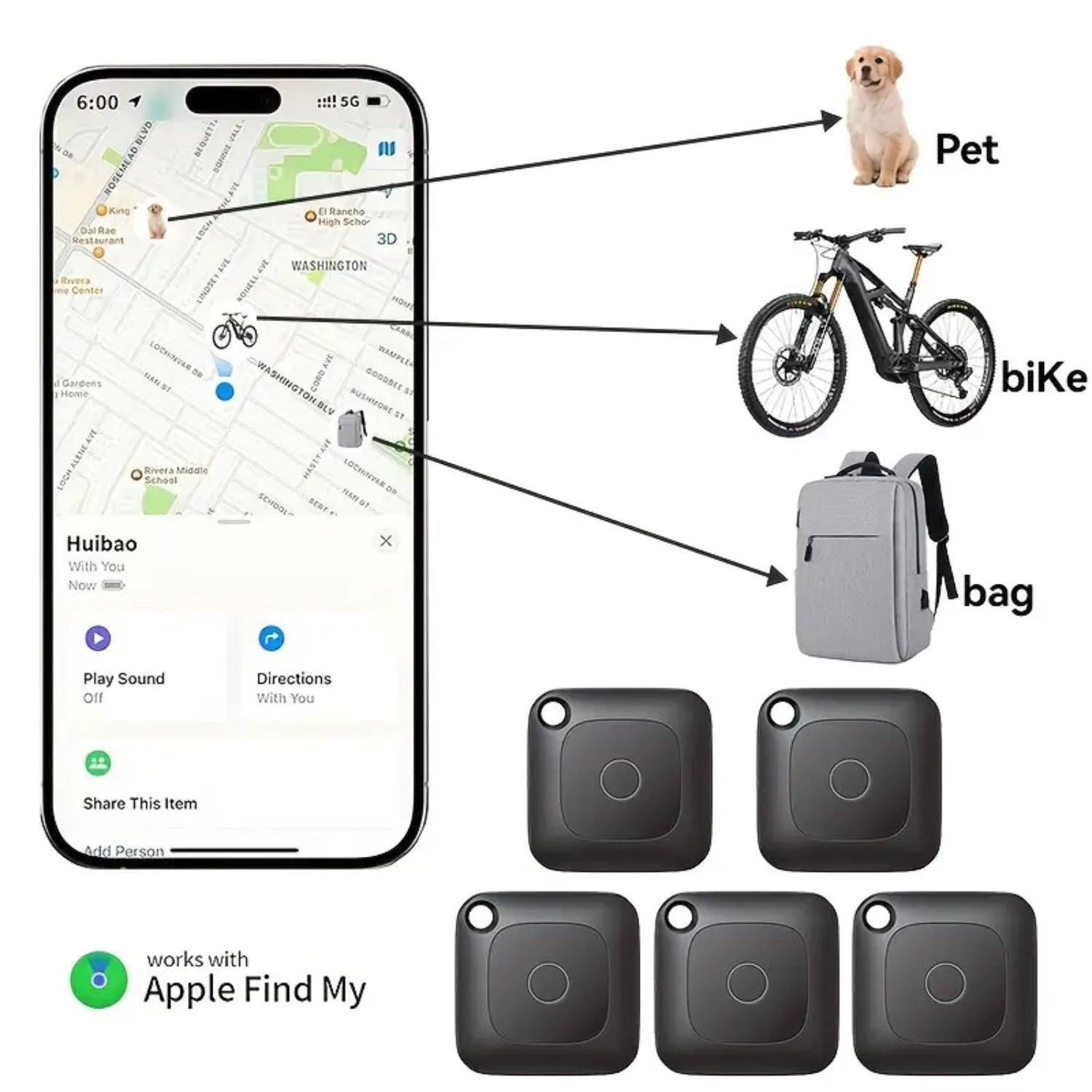 GPS Trackers