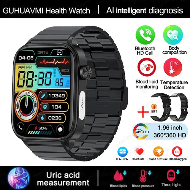 2025 New ECG+PPG Monitoring Smart Watch Women Blood pressure Blood Lipid Uric Acid Women Menstrual Health Tracker Smartwatches