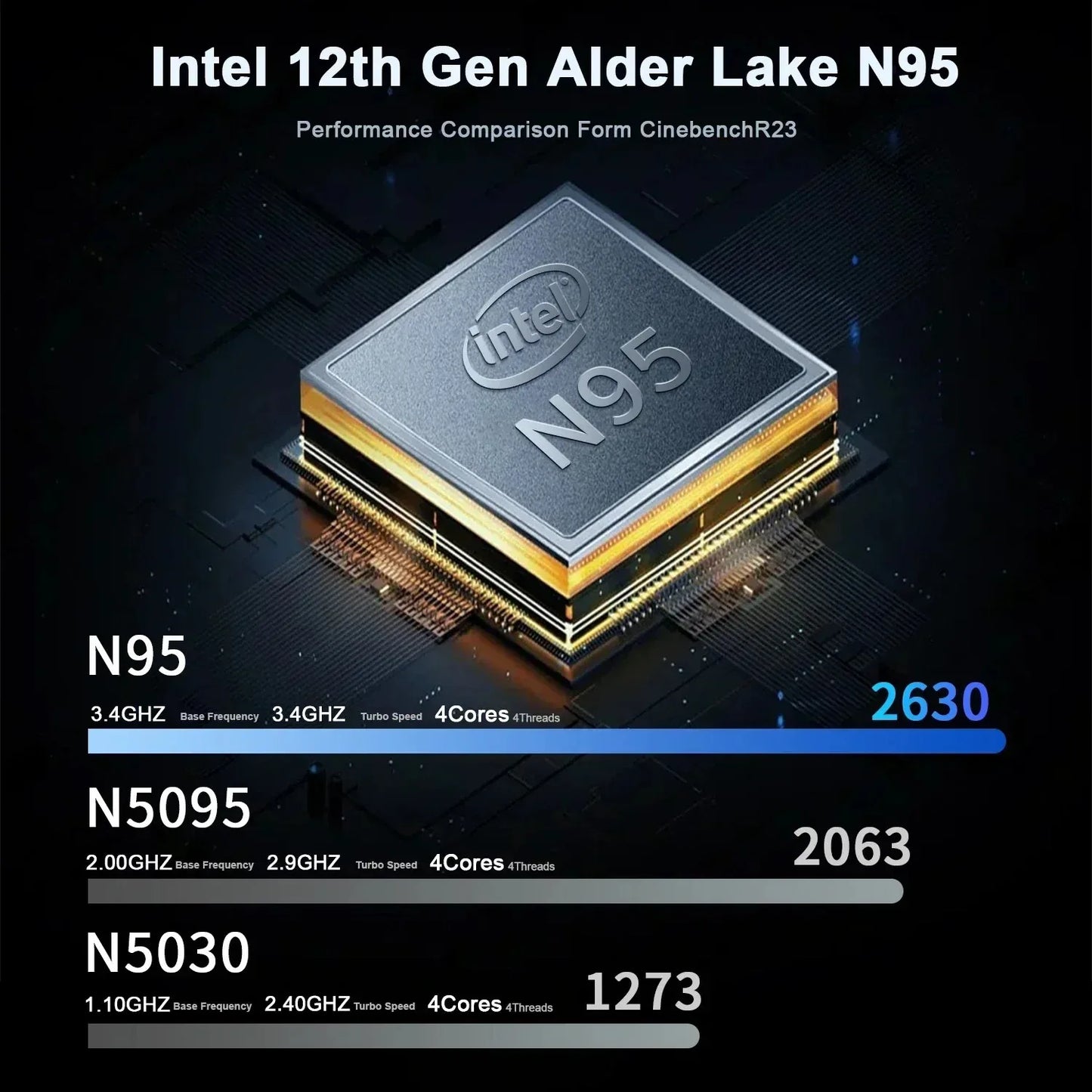 Face ID Laptop 16 Inch IPS Screen 16GB RAM 32GB Intel 11th N95 Netbook Windows 11 Pro Office Notebook RGB Keyboard Portable Pc