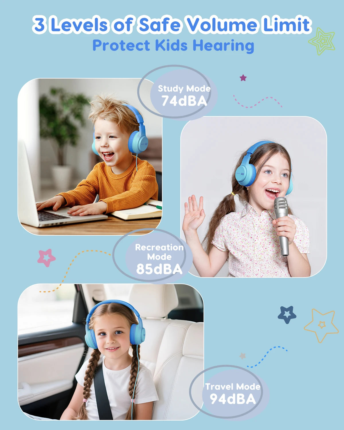 AWATRUE HK07 Kids Wired Headphones Stereo Sound Earphone with Mic Music Study Headset Limited Volume 74dB/85dB for Children