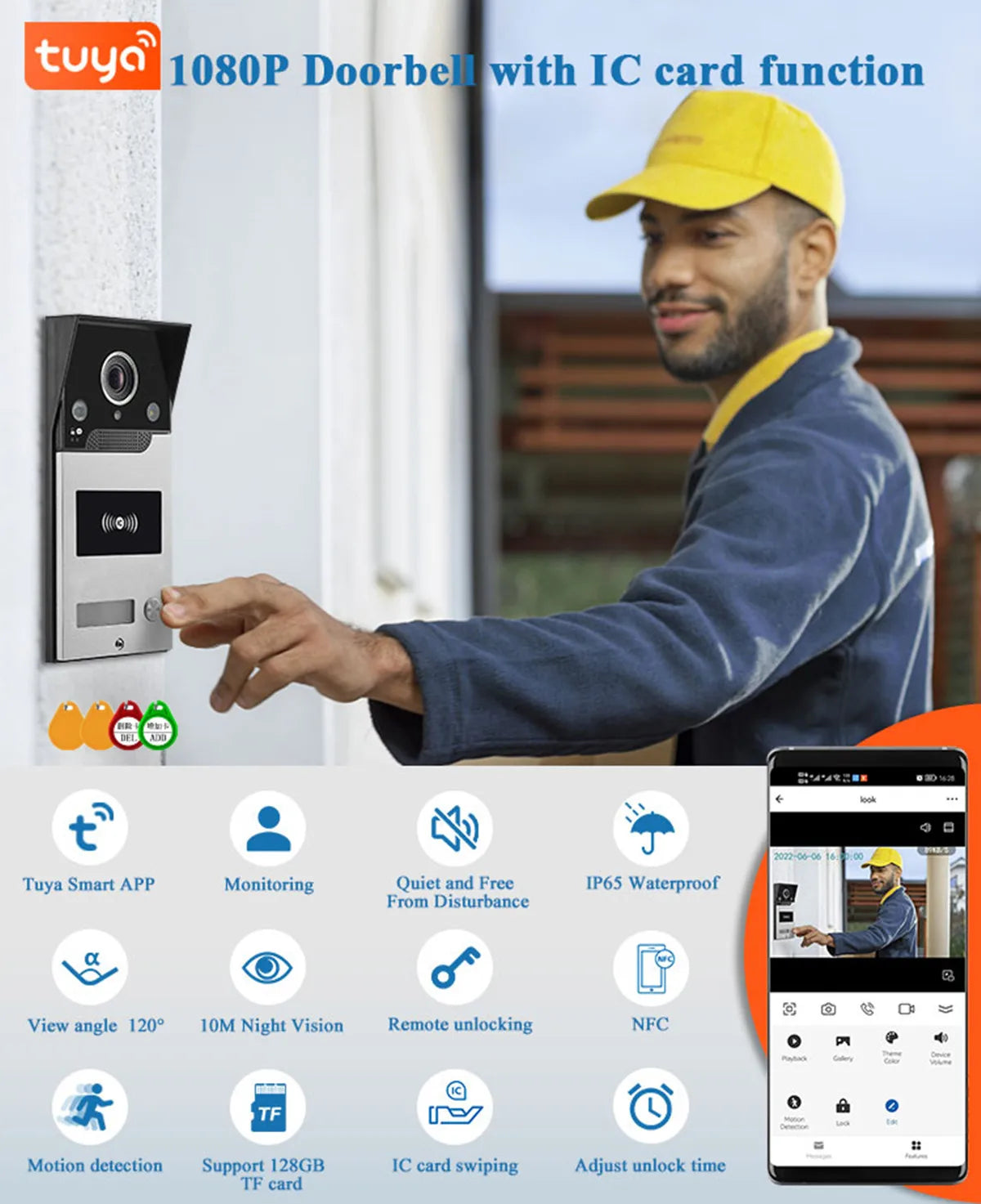 Tuya smart video doorbell wifi wireless door bell camera 1080P HD Video Intercom system outdoor doorbell RFID TF motion detect