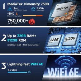 Ulefone Armor 28 Pro 5G AI Rugged Phone 512GB ROM Smartphone 120W MTK Dimensity 7300  10600mAh 6.67”AMOLED 64MP Mobile phone 