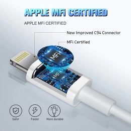 USB Fast Charging Cable For Iphone14 13 12 11 Pro Max Xs Xr X SE 8 7 6 Plus Fast Charging Mobile Phone Data Line For Ipad 