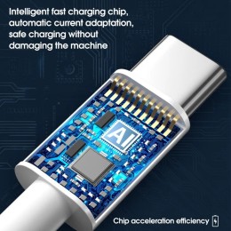 120W 4 Port USB Type C Charger Fast Charging Data Cable USB Phone Charger Adapter for Samsung IPhone Xiaomi Huawei Wall Charger 