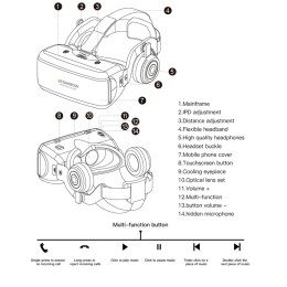 Shinecon Helmet 3D VR Glasses Of Virtual Reality Headset For iPhone Android Smartphone Smart Phone Goggles Viar Binoculars Wirth - 44