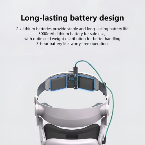Replaceable Elite Strap For Meta Quest 3 VR Headset Improve Comfort Adjustable Head Strap For Quest 3 Accessories Helmet - 44