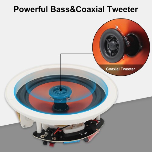 Herdio 6.5'' 2PCS Bluetooth Ceiling Speakers 320 Watt Flush Mount In Wall Amplifier Receiver Perfect For Indoor Home Bathroom 