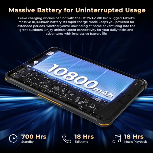 2025 HOTWAV R10 Pro Rugged tablet android 14 10.1'' HD+10800mAh battery PC 5MP+13MP Camera 8GB+256GB  8-core OTG Charging Tablet 