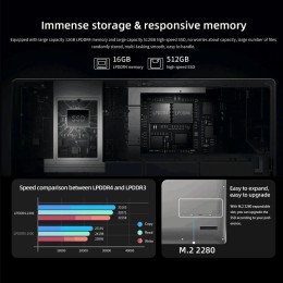 BMAX X15PLUS 15.6 Inch Laptop Intel N5095 CPU 16GB RAM 512GB SSD Windows 11 Notebook 1920*1080 Dual Wifi USB PC Gamer laptops 