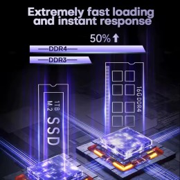16" Portable Gaming Laptop intel Core i7-6700HQ GTX 1060 IPS 1920*1200 Windows 11 Laptop Computer 16GB DDR4 1TB SSD Notebook PC 
