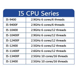 2 PCS Processador Core i5 12400 2.5 GHz 6 núcleos/12 threads 65 w 10nm Distribuidor atacado 