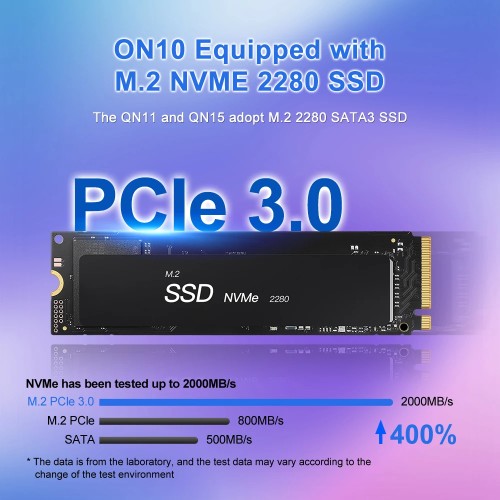 TexHoo New 12Th Gen Mini Pc Windows11 Intel  N100 N150 Processor 16Gb Ddr5 4800Mhz 512Gb Pocket 12V Dual Lan Mini Computer 
