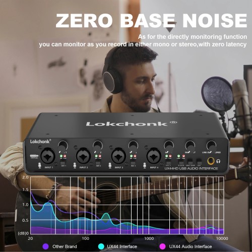 UX44 Audio Interface Sound Card 4-Channel Mixer 32-bit/192KHz for Game Voice,Podcast,Live Recording,Professional Studio Singing 