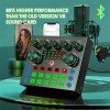 H Podcast Microphone Sound Card V8S Microphone Sound Mixer live sound card Audio Mixing Console Amplifier for Livestreaming 