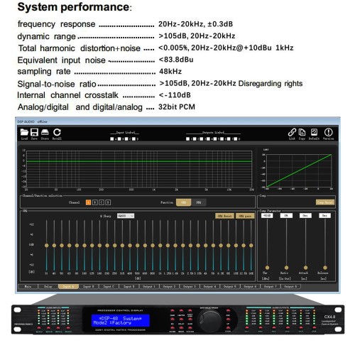 SENMICRE CX4.8 Complete Loudspeaker Management System 4IN 8OUT  Digital Processor Professional Driver Rack Pro Audio Processor 