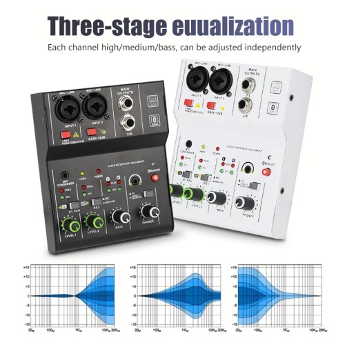 2 Channels Professional portable Audio Interface sound card console mini USB MIXER for Guitar Recording Studio Singing 