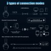 NUBWO G06 2.4G Dual Wireless Gaming Headset 5ms Low Latency 7.1 Surround ENC Mic For PC PS4 PS5 Gaming Bluetooth Headphones 