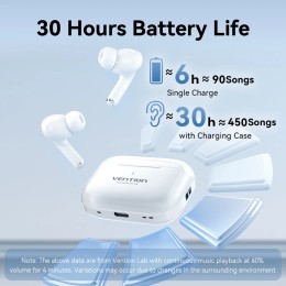 Vention ECHO LITE E11 Bluetooth Earphones Bluetooth 5.4 HiFi TWS True Wireless In Ear Headphones Stereo Sports Earbuds With Mic 