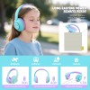 Nova1Pro Kids ANC Wireless Headphones Bluetooth 5.4 42dB Active Noise Cancellation Earphones with Mic 75/85/94dB Volume Limited 