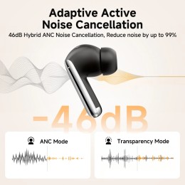 QCY MeloBuds Pro ANC Bluetooth 5.3 Earphones Wireless 46dB Hybrid ANC Hi-Res LDAC Earbuds 6 Mic Headphones 34H in-Ear Detection 