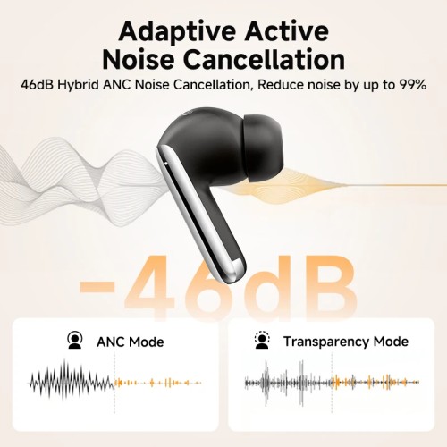 QCY MeloBuds Pro ANC Bluetooth 5.3 Earphones Wireless 46dB Hybrid ANC Hi-Res LDAC Earbuds 6 Mic Headphones 34H in-Ear Detection 