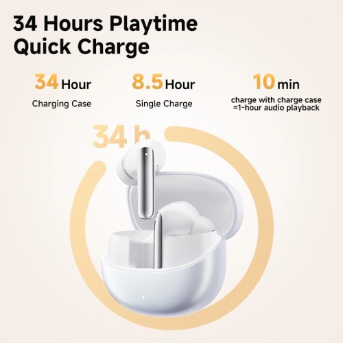 QCY MeloBuds Pro ANC Bluetooth 5.3 Earphones Wireless 46dB Hybrid ANC Hi-Res LDAC Earbuds 6 Mic Headphones 34H in-Ear Detection 