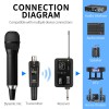 XTUGA Mini Wireless Microphones Professional Converter XLR Rechargeable Transmitter Receiver For Dynamic Condenser Microphone 