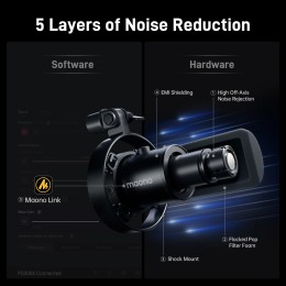Maono PD300X Dynamic Microphone XLR USB Podcast Recording Mic 192kHz24bit for Content Creation Home Audio Studio Noise Reduction 