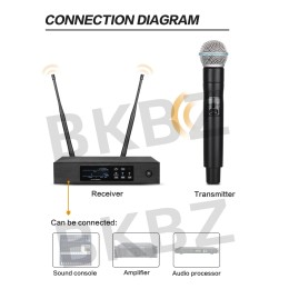QLXD4 B58a 500MHz/600MHz Professional Wireless Microphone UHF Stage Performance Karaoke Singing Handheld Microphone 