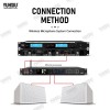 YUHSIU Professional UHF Wireless Frequency Modulation Mic System 900MHz Handheld Headset Lavalier Suitable for Stage Microphone