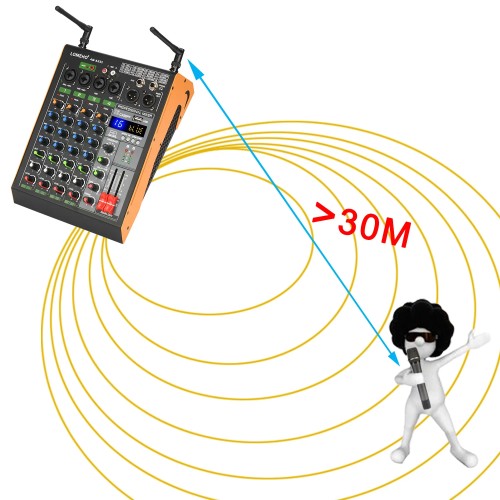 Professional 4 Channel Audio Mixer with UHF Wireless Microphone USB Bluetooth Karaoke System Sound Mixing Console LOMEHO AM-AKS2 