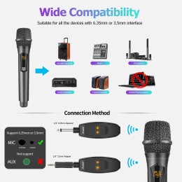 Aveek Wireless Microphone for Speaker and Karaoke Machine, 2.4GHz Rechargeable Karaoke Microphone(Work 10hs),for Parties,2 Packs 
