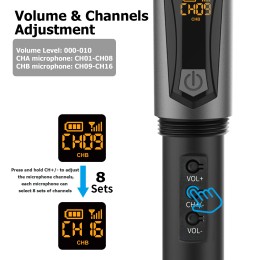 Aveek Wireless Microphone for Speaker and Karaoke Machine, 2.4GHz Rechargeable Karaoke Microphone(Work 10hs),for Parties,2 Packs 