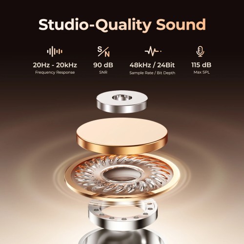 Saramonic Mix Wireless Lavalier Microphone for iPhone 15/16 Type-C Devices Android DSLR Cameras Video Recording Streaming Vlog