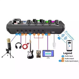 DJ Equipment Microphone Sound Card Console Studio Sound Card Kit Cable Phone Mixing Computer Live Voice Mixer F998 Sound Card 