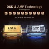 Hi-Fi MP3 Player with Bluetooth and WiFi, Oilsky Lossless DSD High-Resolution Digital Audio with 64GB Memory Card up to 1TB 