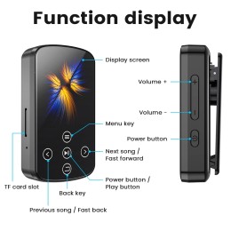 2024 Brand New MP3 MP4 Bluetooth Player C Port Charging Button Touch Screen Dual Control, Maximum Expansion Capacity 128gb 