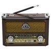 Vintage Home  AM/FM/SW Radio with Light Portable Wireless Bluetooth Audio TF Card USB Flash Disk MP3 Player 