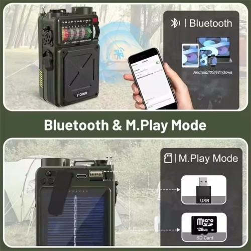 Outdoor Solar Emergency Hand Crank Dynamo Portable Vintage AM/FM/SW Full-band Radio BT5.0 Bluetooth Speaker With Flashlight SOS 