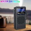 Portable AM/FM/SW Radio Battery Operated Radio with Earphone Jack Pocket Radio Small Radio for Outdoor Camping Emergency 