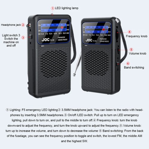 Portable AM/FM/SW Radio Battery Operated Radio with Earphone Jack Pocket Radio Small Radio for Outdoor Camping Emergency 