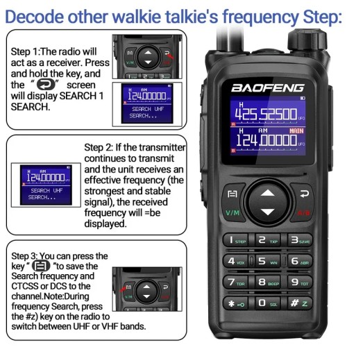 Baofeng UV-28 PRO Max Walkie Talkie 10W Multi-Band Wireless Copy Frequency Long Range Receiver Type-C AM Two Way Portable Radio