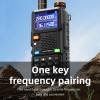 BAOFENG 5RH Pro GPS Handheld Radio Multi-Band USB-C Charging Radio Copy Frequency 640 Channels Walkie Talkie 10W High Power APRS 
