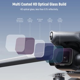 Neewer 6 Pcs ND/CPL Filter Set For DJI Mavic 3 Classic HD Optical Glass Neutral Density ND8/16/32/64/128 Filter/CPL Drone Filter 