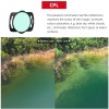 BRDRC UV/CPL/ND Filter for DJI Avata/O3 Air Unit Drone Lens,Optical Glass,Essential Accessories for FPV Drone Travel Photography 